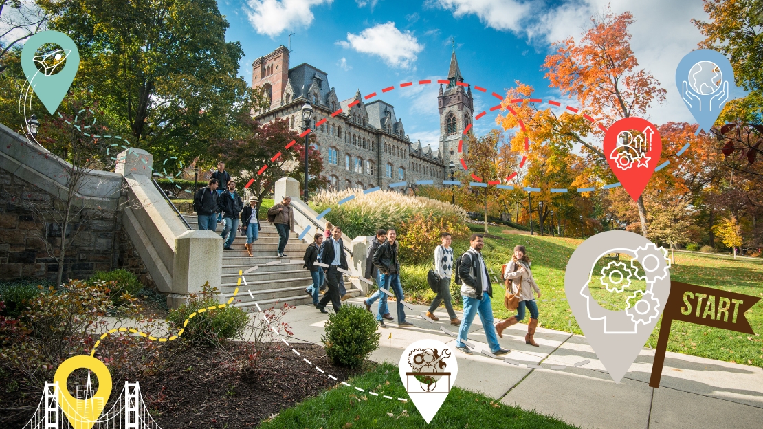 a group of students on the steps of Lehigh campus with entrepreneurial pathway maps